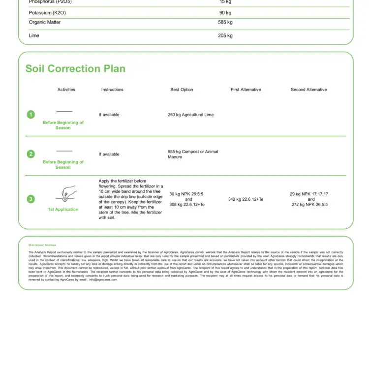 Sample-2-Full-Analysis-2.webp